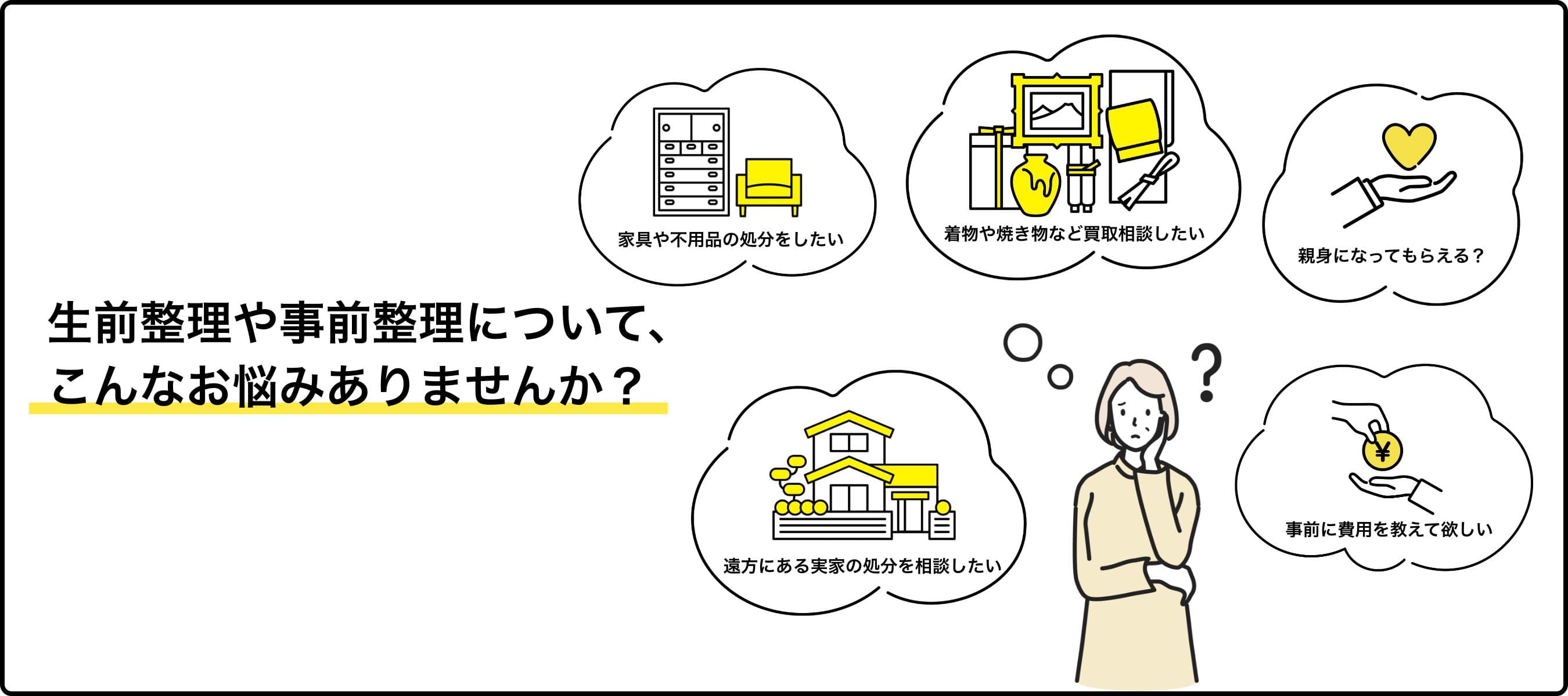 生前整理や事前整理について、こんなお悩みありませんか？